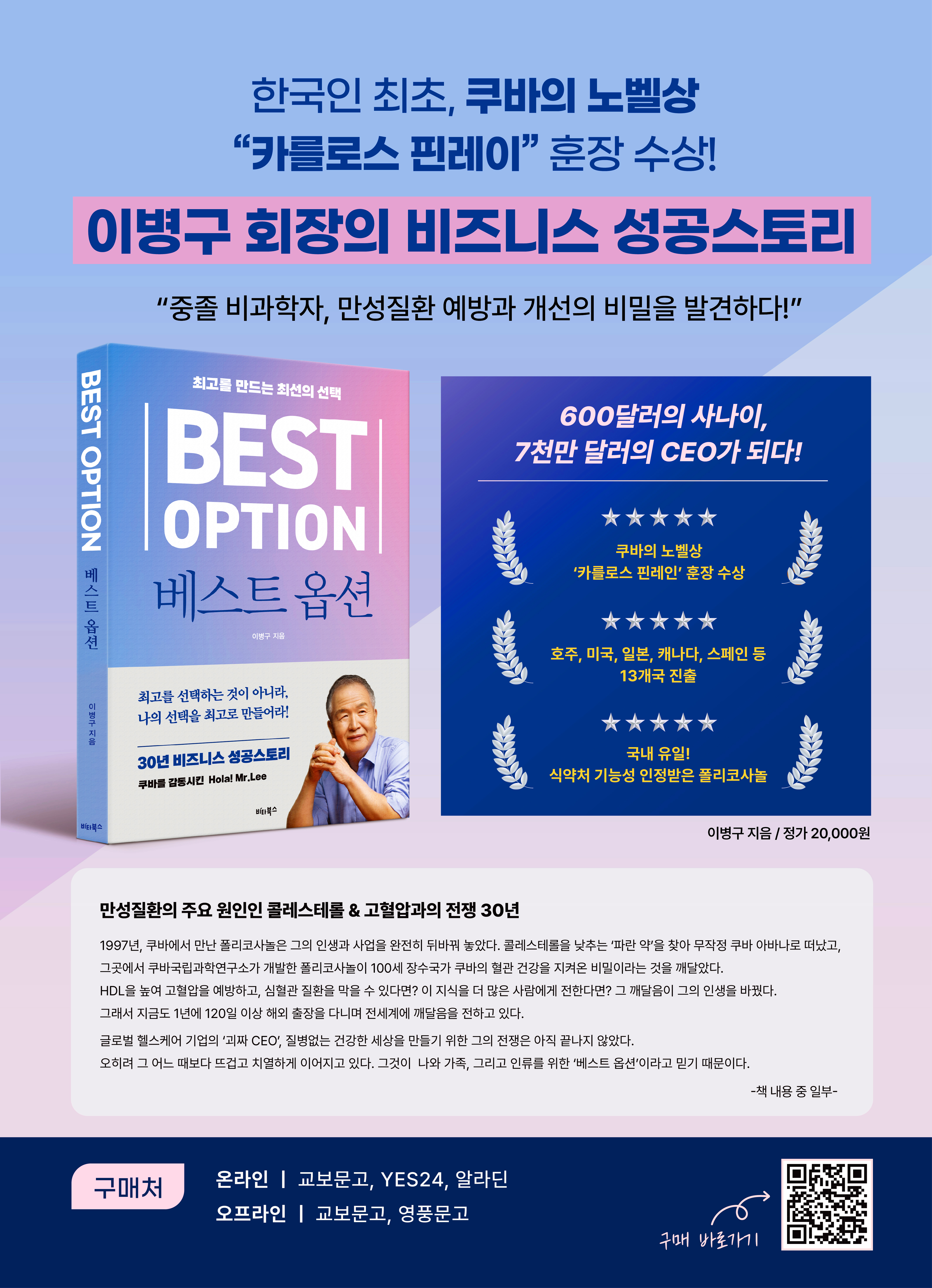 Best Option Ad